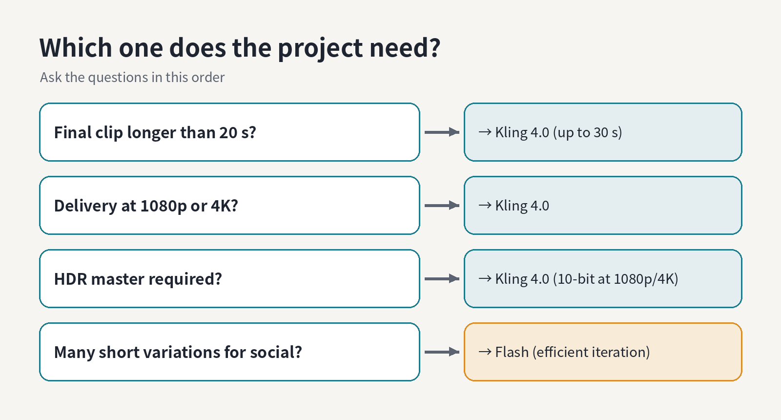 02-decide.png